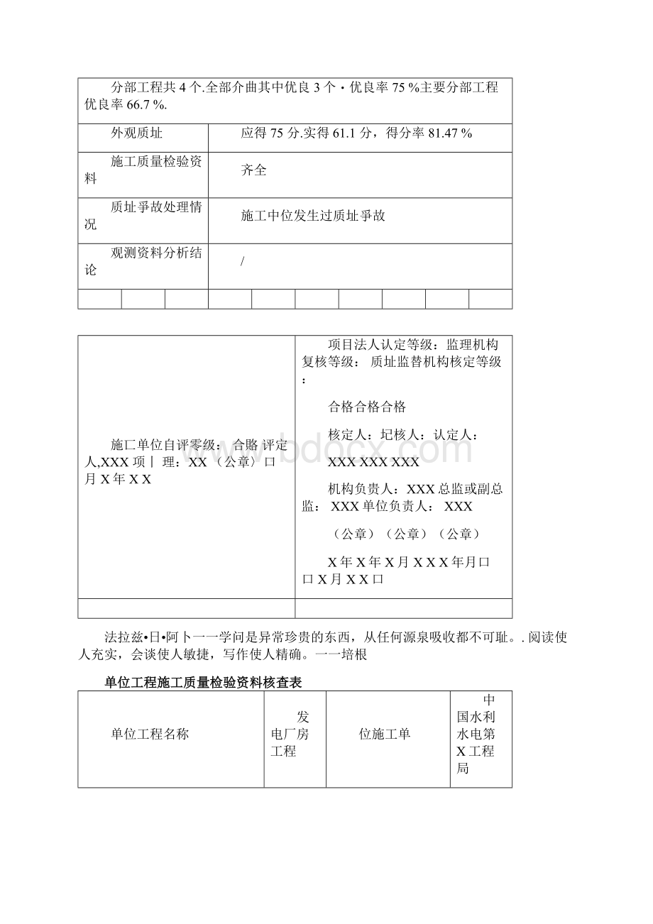 水利水电工程单位工程验收资料最近版本填写模板.docx_第2页