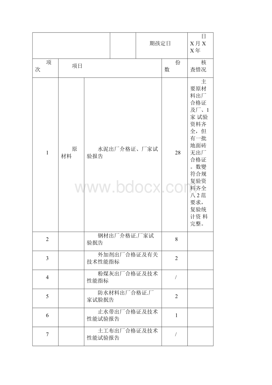 水利水电工程单位工程验收资料最近版本填写模板.docx_第3页