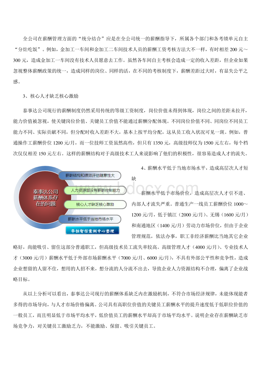 【薪酬体系与核心人才激励】泰事达公司的薪酬体系问题资料下载.pdf_第2页