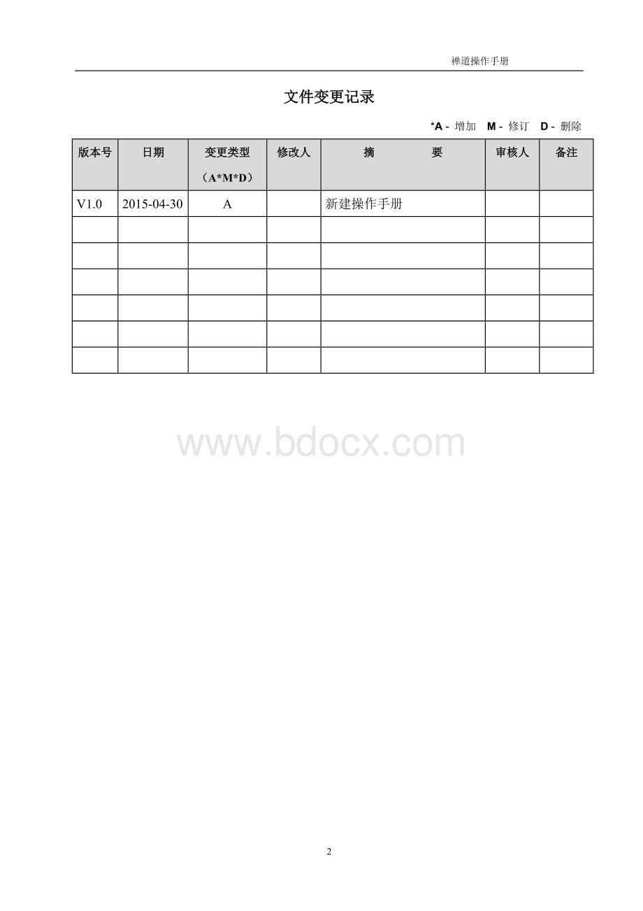 禅道操作手册Word格式文档下载.doc_第2页