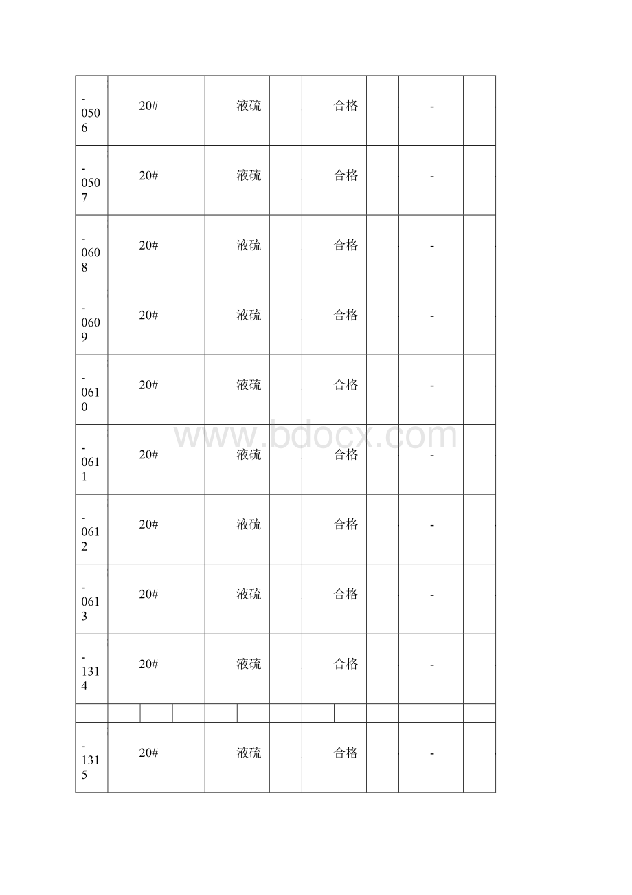 管道系统吹扫及清洗.docx_第2页