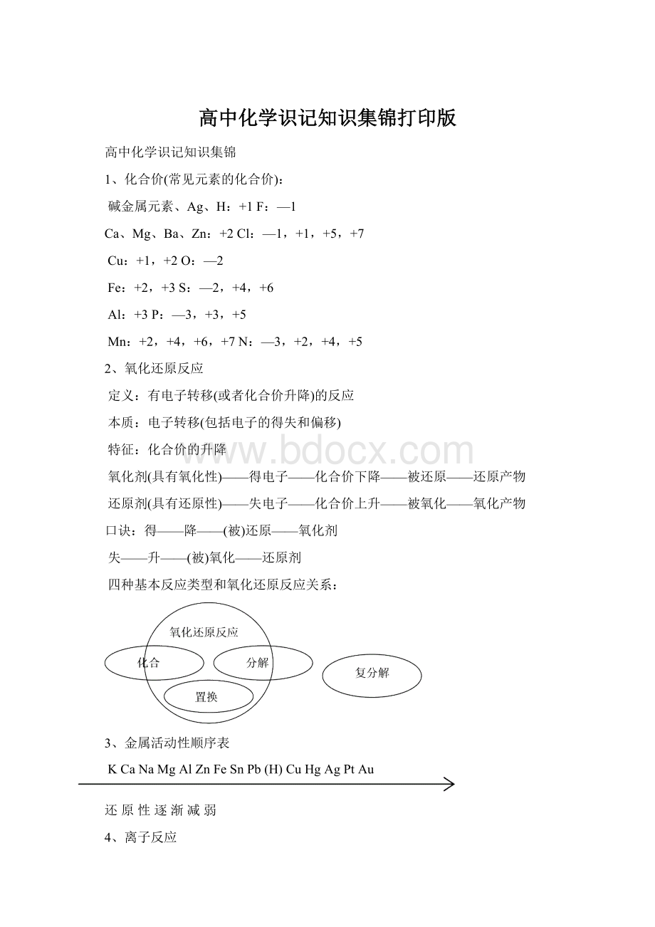 高中化学识记知识集锦打印版.docx_第1页