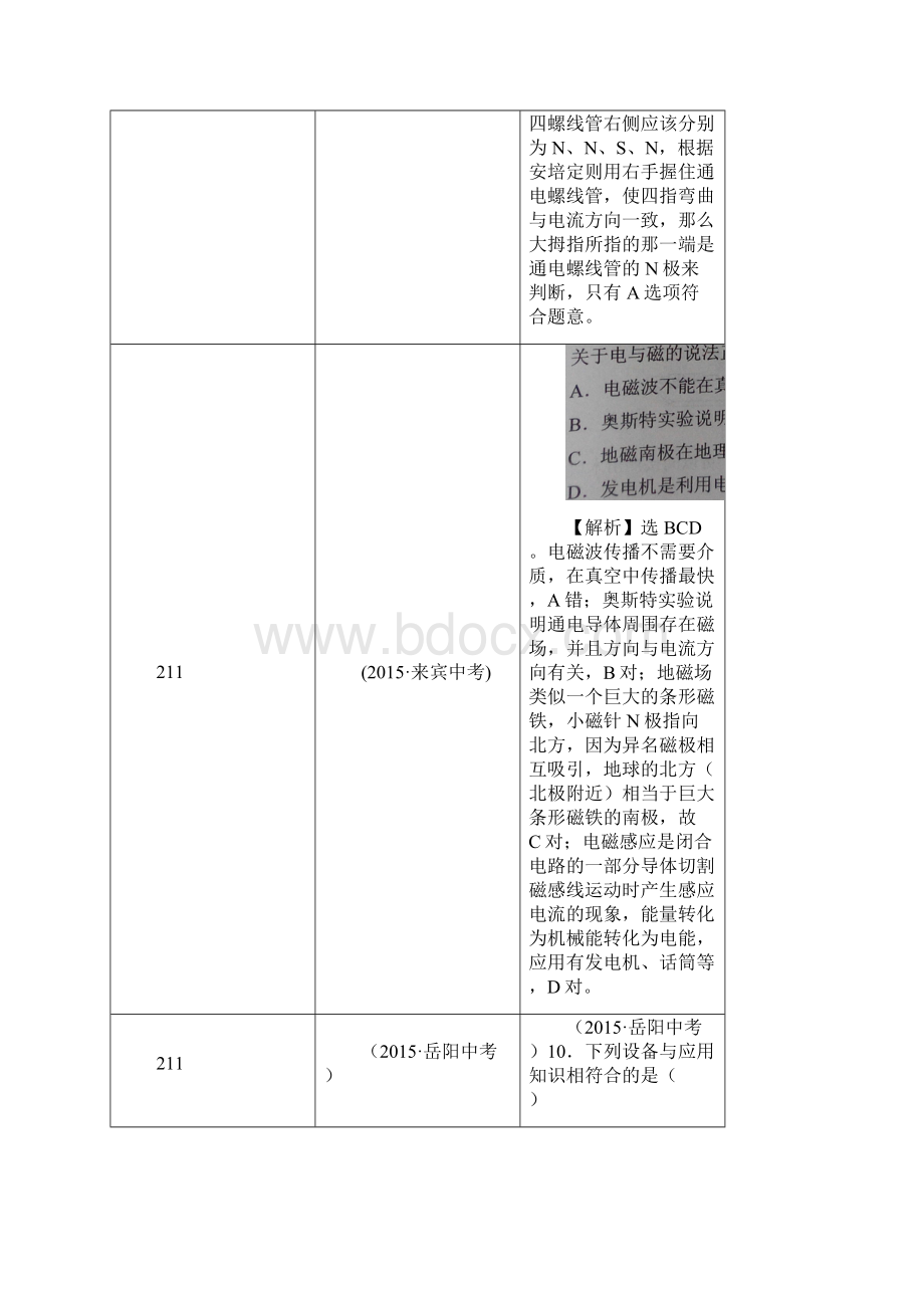 全国中考物理真题分类汇编电与磁2文档格式.docx_第3页