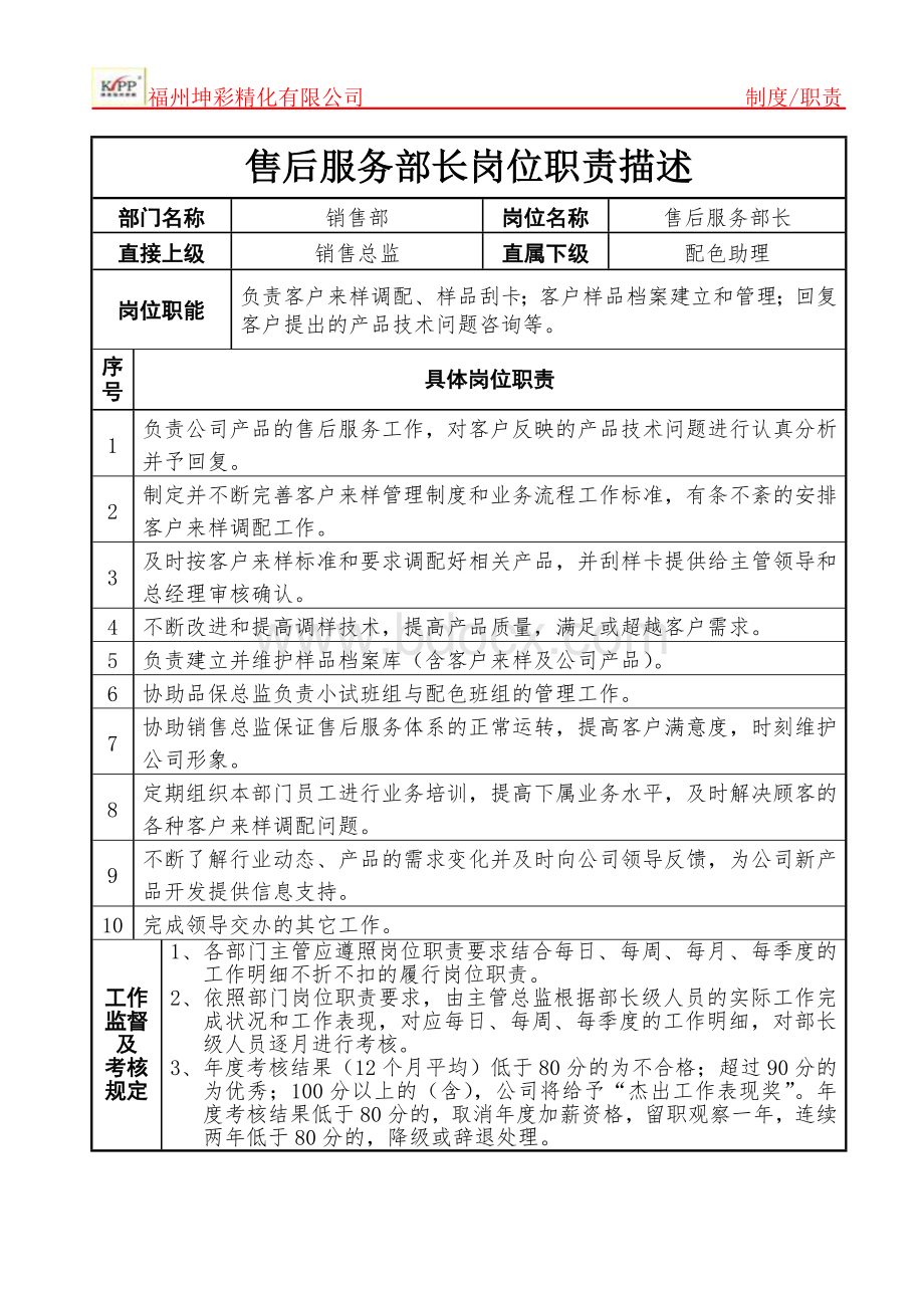 10售后服务部长岗位职责Word文档下载推荐.doc