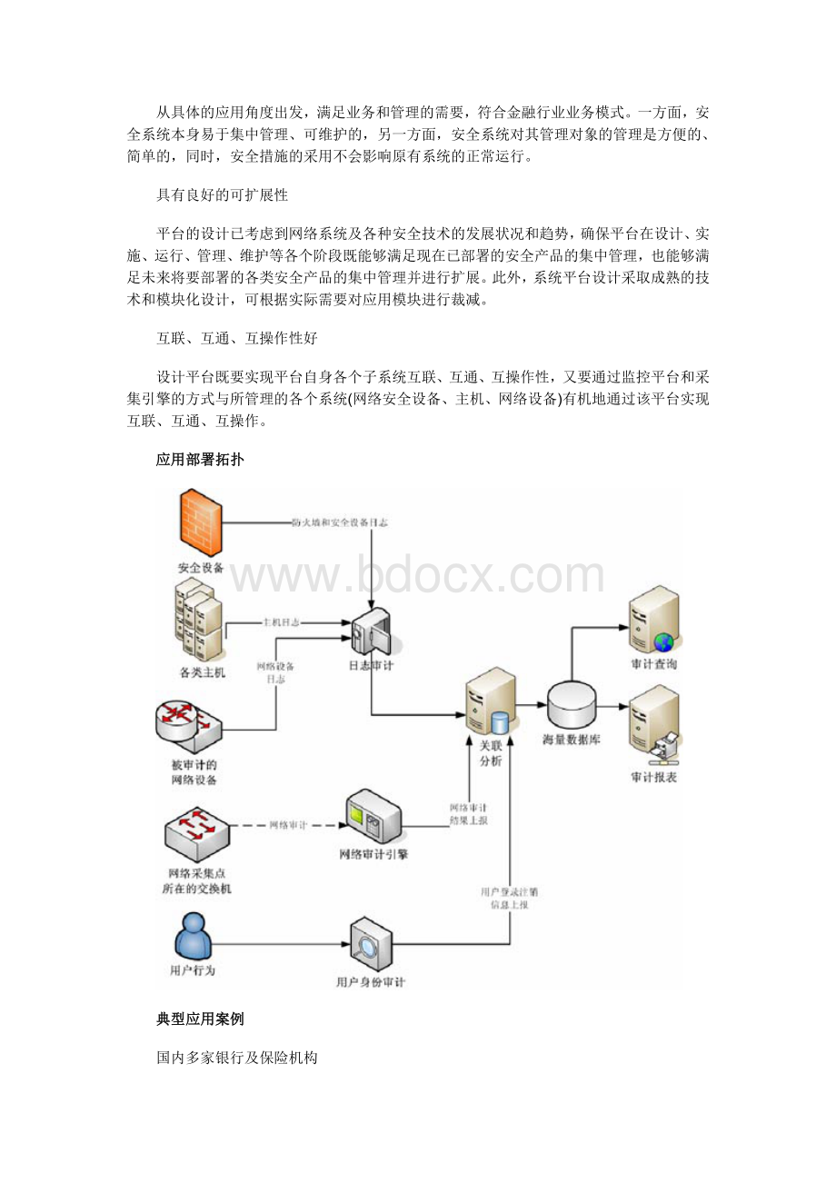 金融行业IT综合审计与监控解决方案Word文档下载推荐.doc_第3页