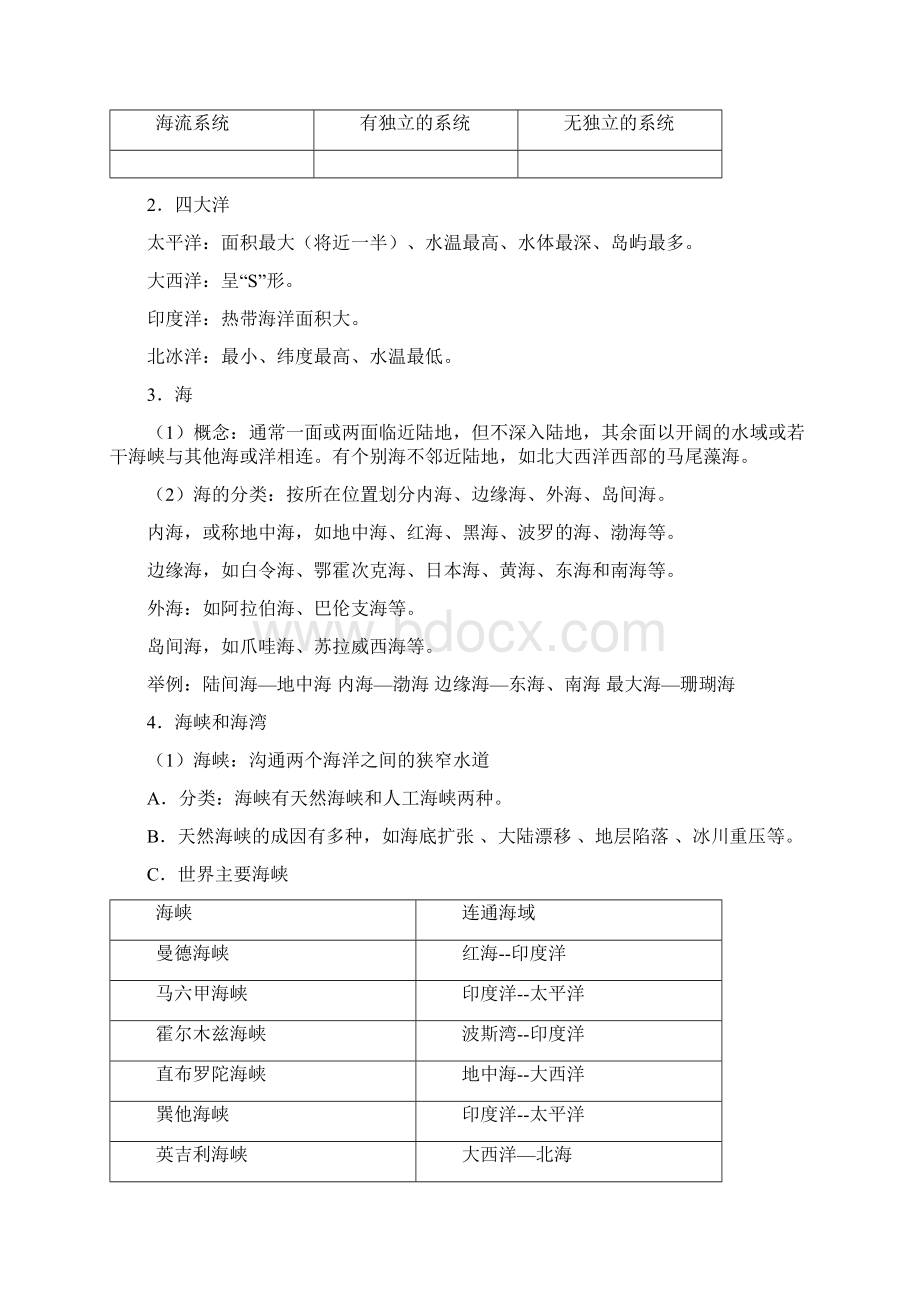 高中地理选修二海洋地理知识点归纳汇编.docx_第3页