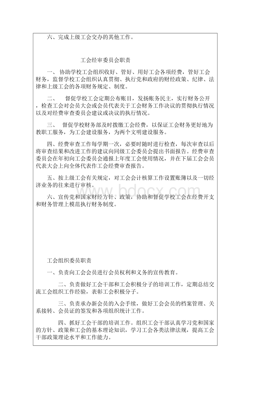 工会委员分工职责Word格式.docx_第3页