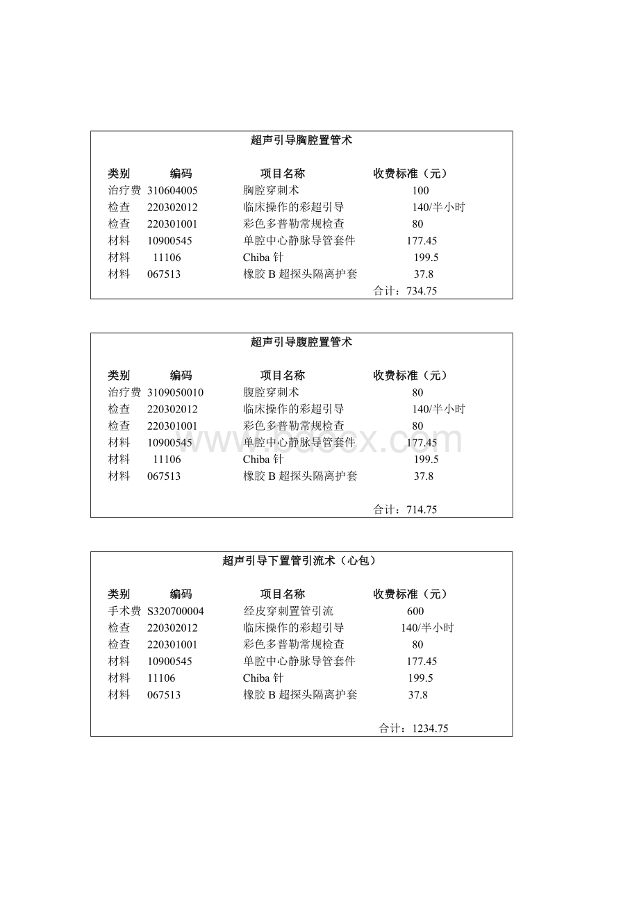 超声科介入治疗收费项目申请全院组套_精品文档文档格式.doc_第2页