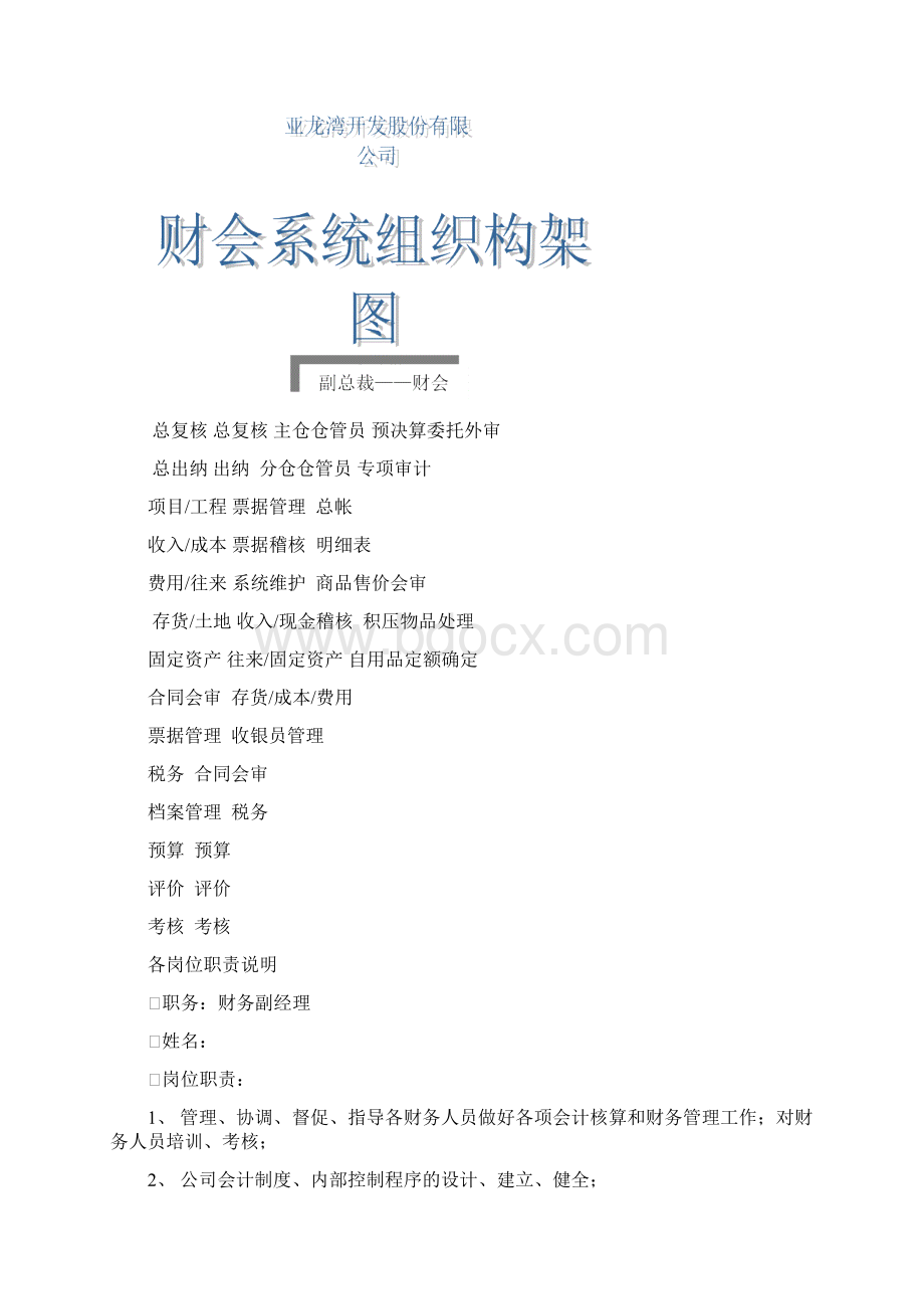 组织机构及岗位职责Word下载.docx_第2页