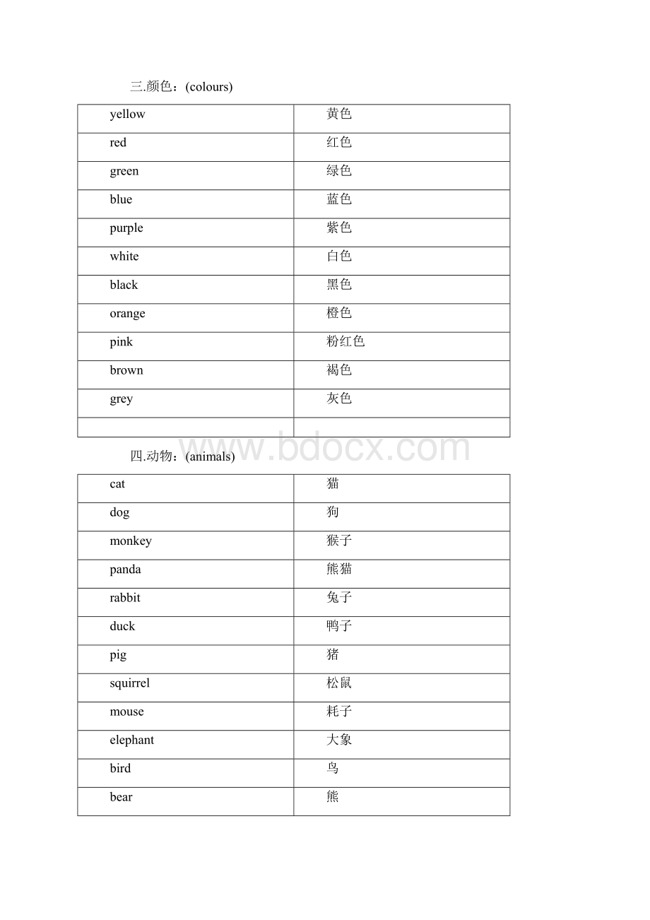 最新小升初必备词汇Word文件下载.docx_第3页