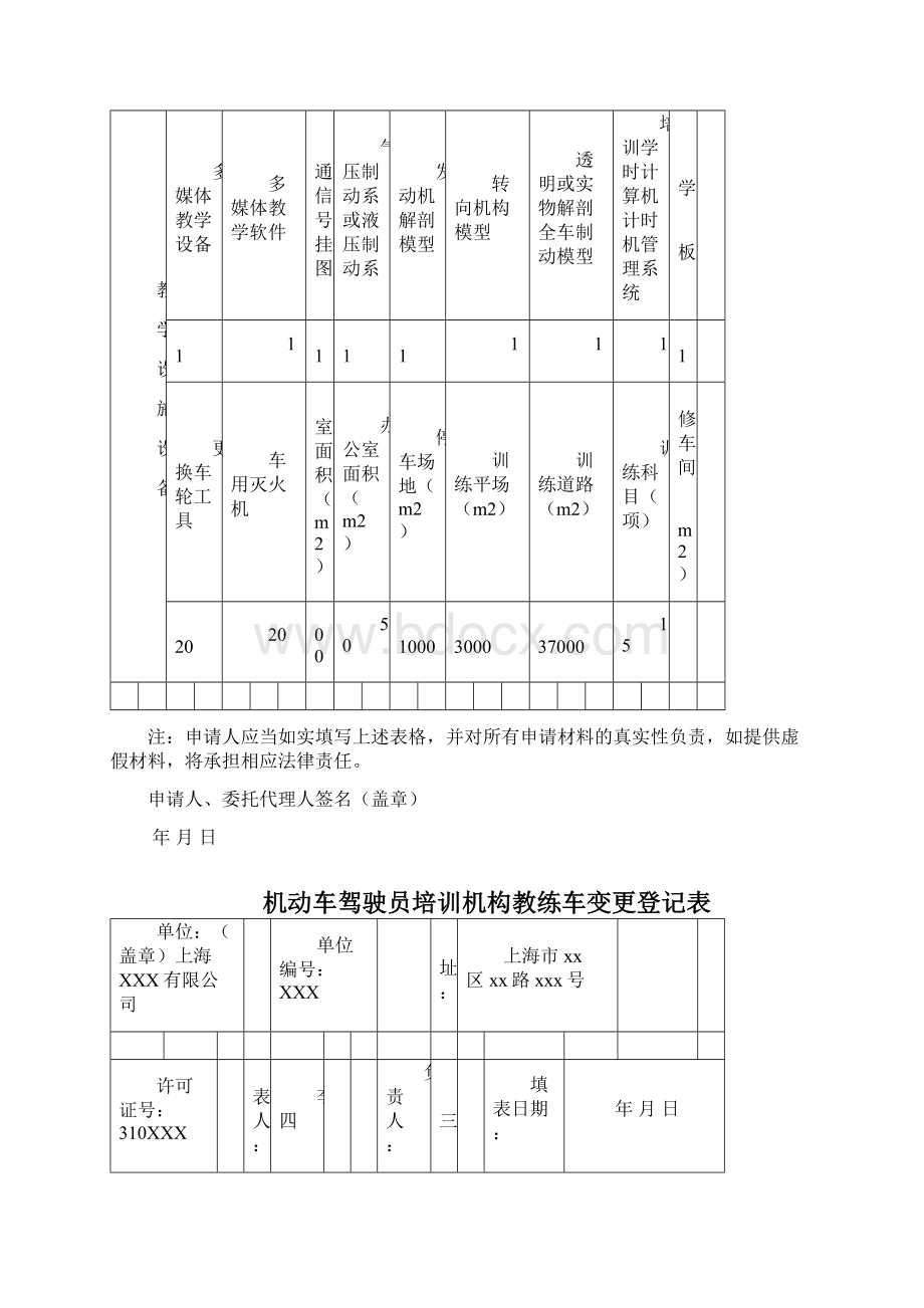 上海机动车驾驶员培训机构行政许可申请书.docx_第3页