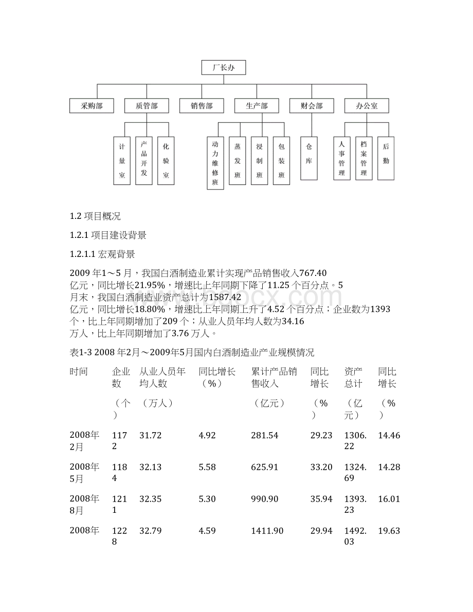 某市酒厂搬迁改造项目申请报告.docx_第3页