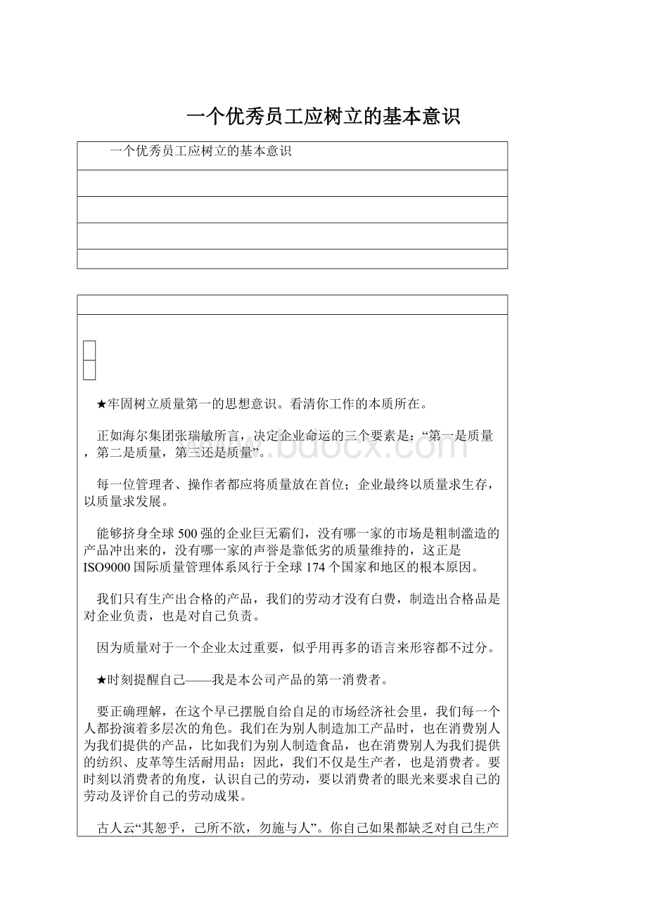 一个优秀员工应树立的基本意识Word格式文档下载.docx