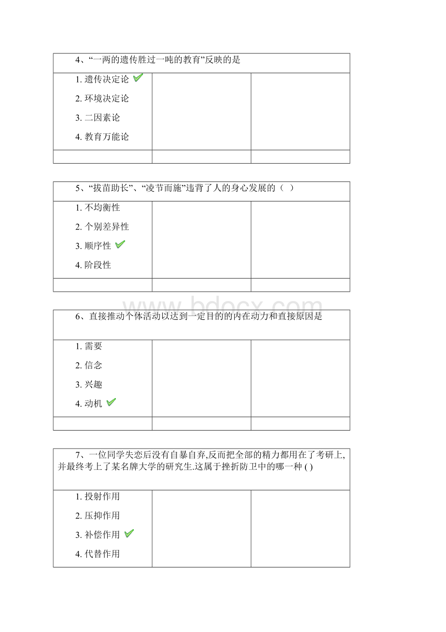 9031《教育心理学》 20年春季西南大学作业答案Word文档格式.docx_第2页