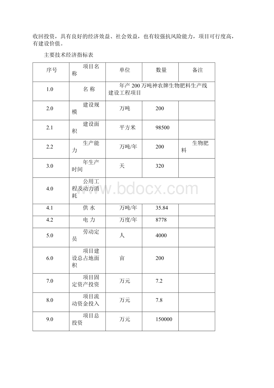 年产200万吨生物肥料生产线建设项目可行性论证报告Word格式.docx_第3页