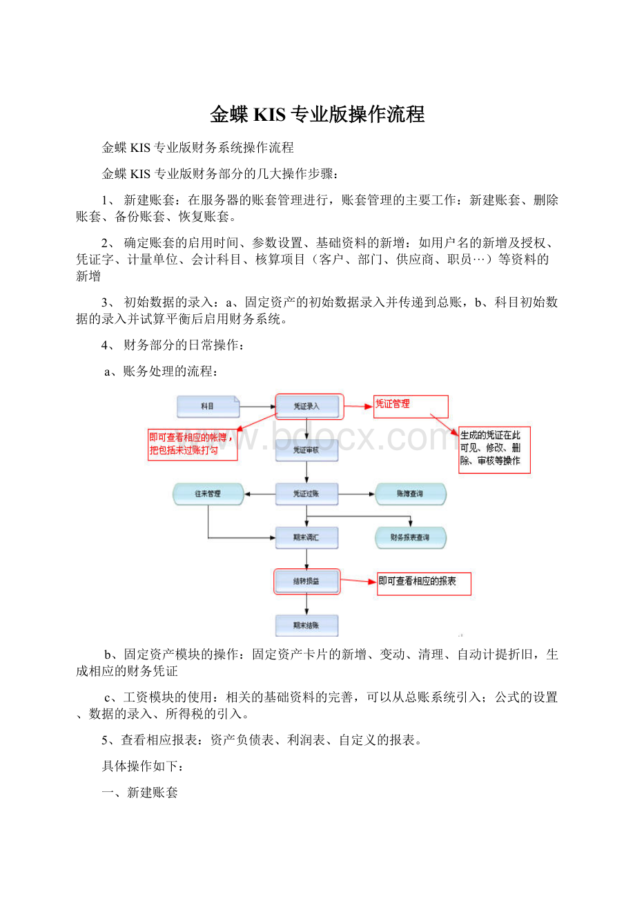 金蝶KIS专业版操作流程Word文档下载推荐.docx