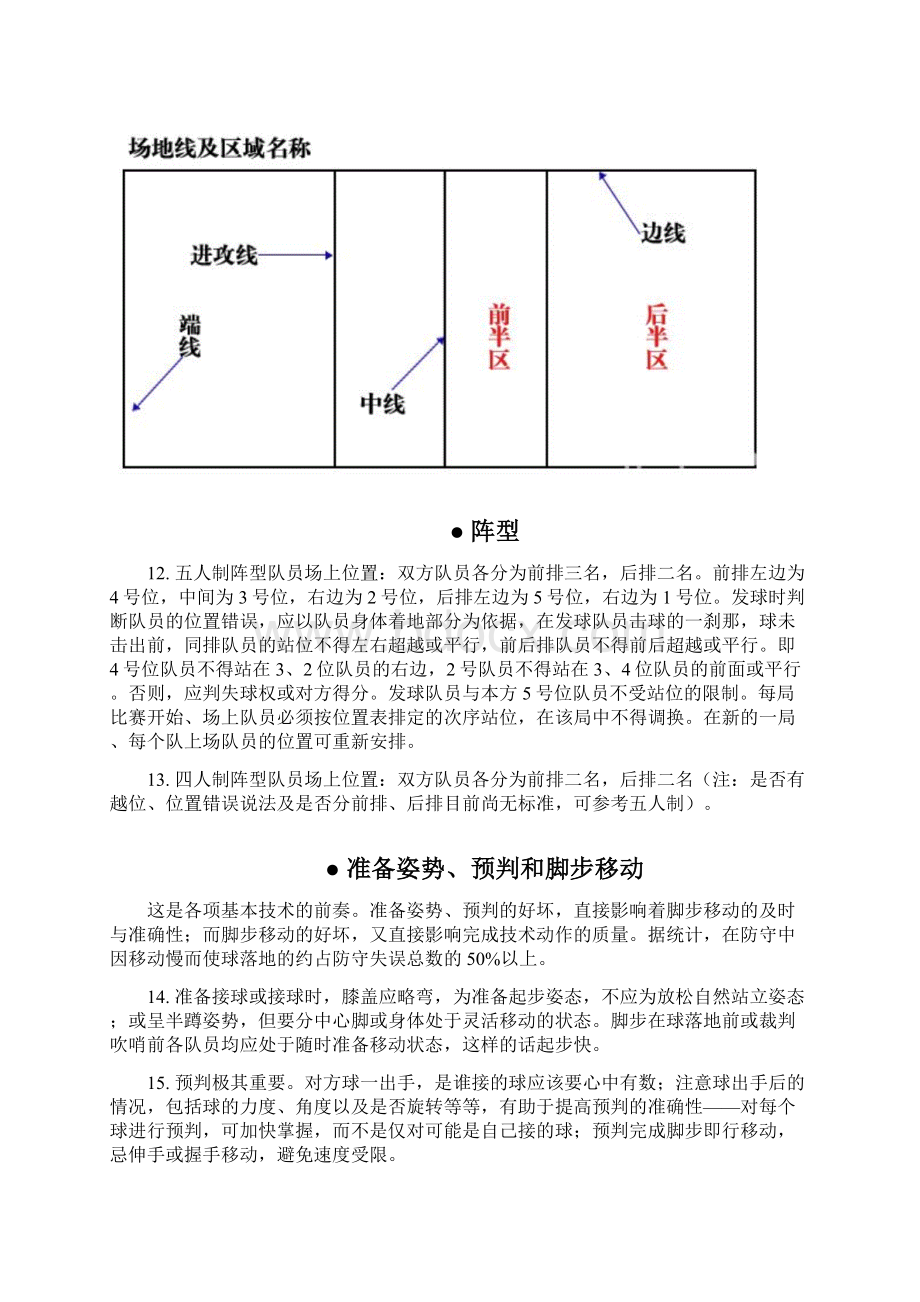 气排球技术入门全解.docx_第2页