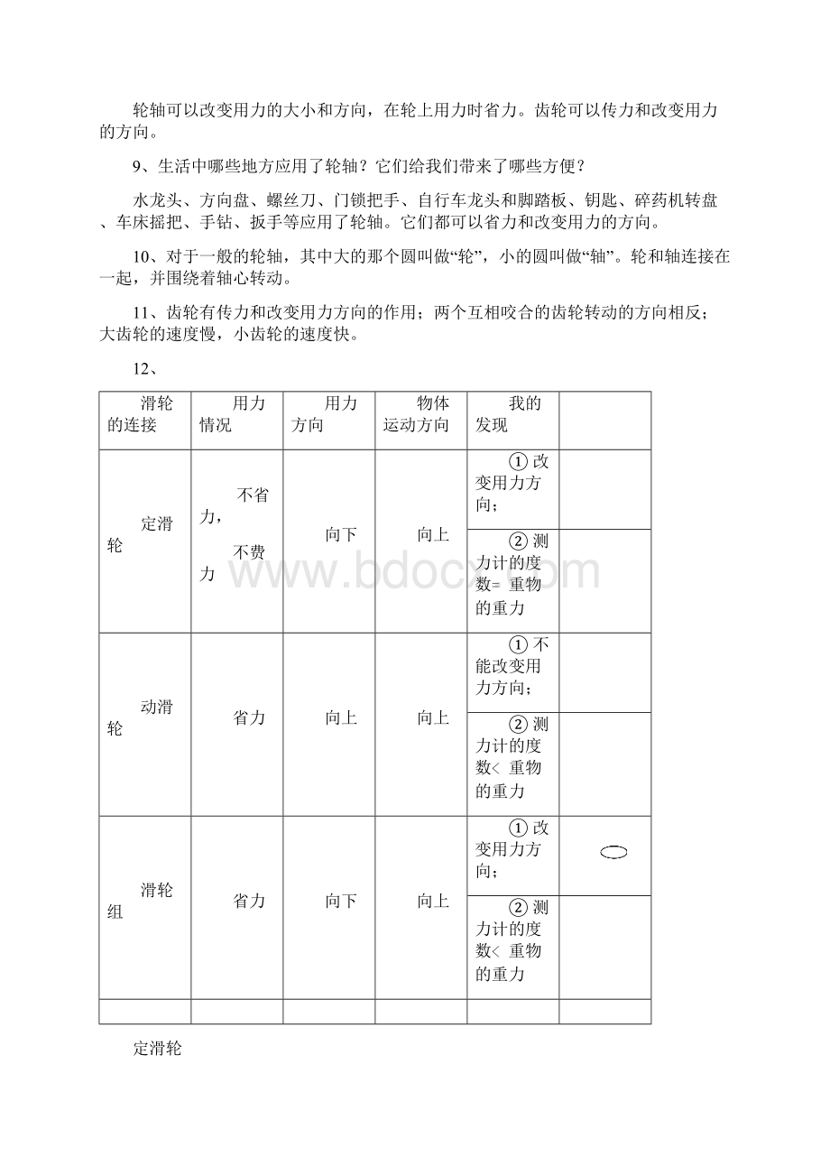 粤教版小学六年级科学下册单元试题全册.docx_第3页