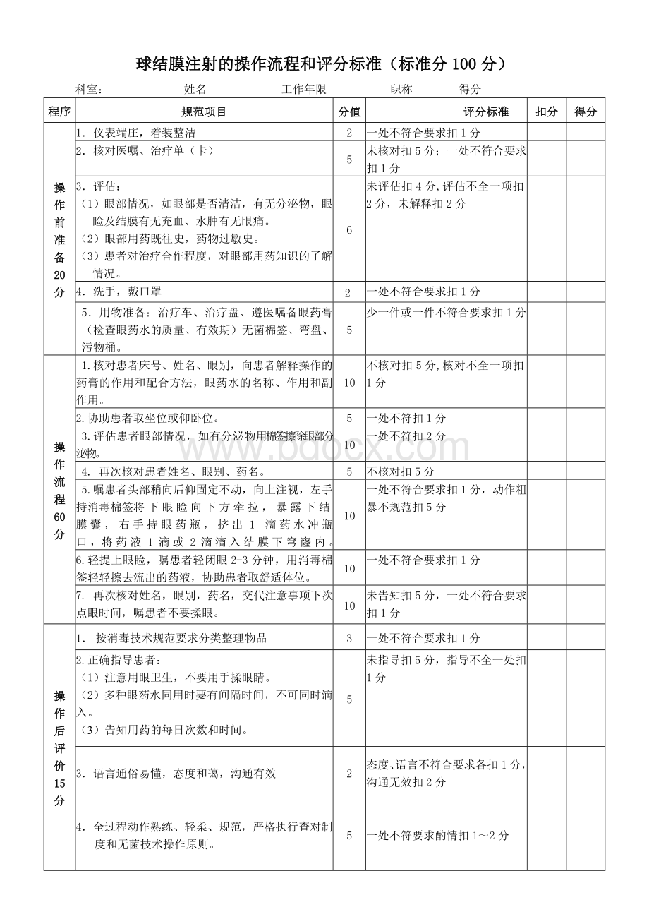 眼药水滴用法的操作流程和操作标准.doc