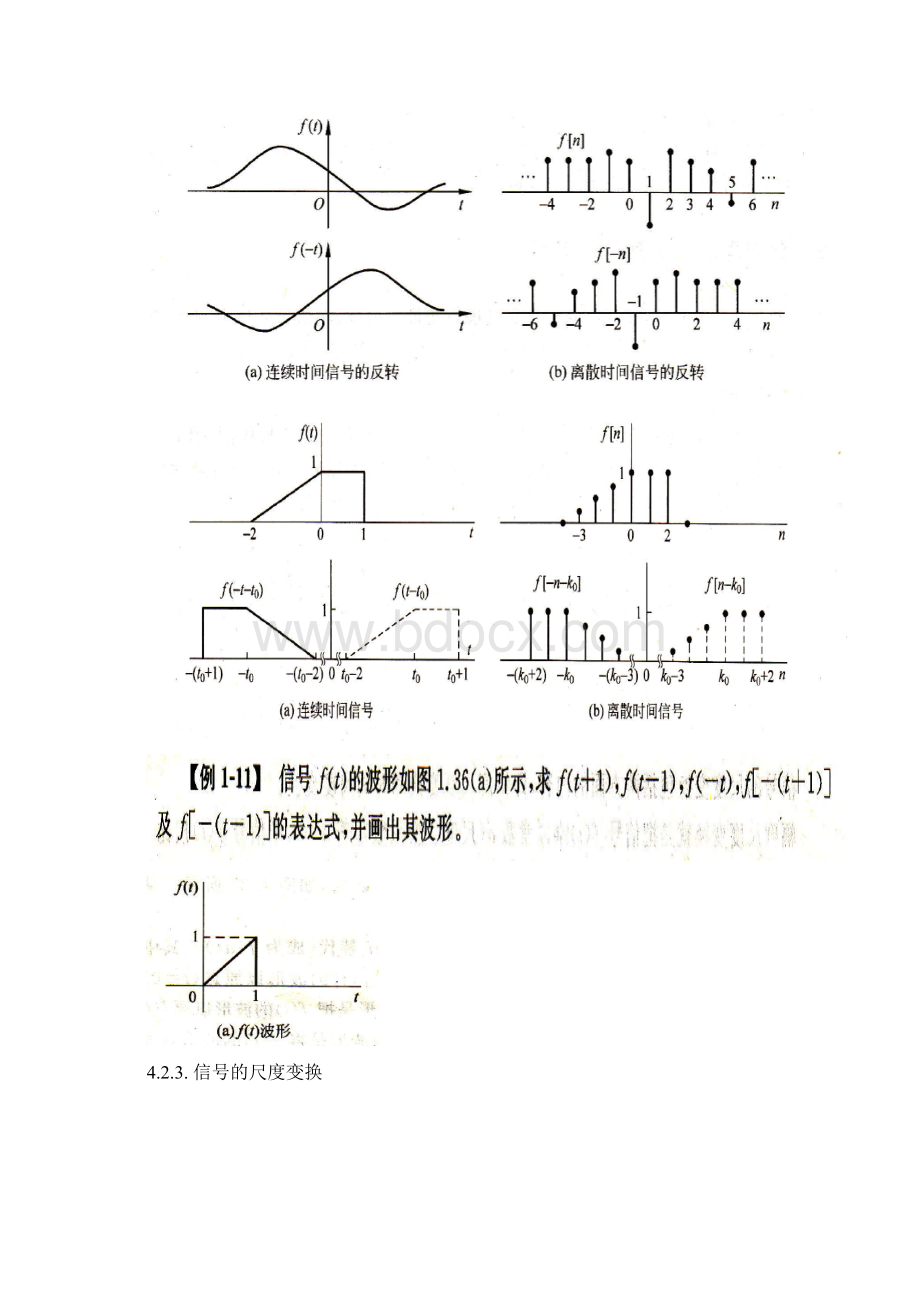 信号的基本运算与波形变换信号采集与分析教案.docx_第3页