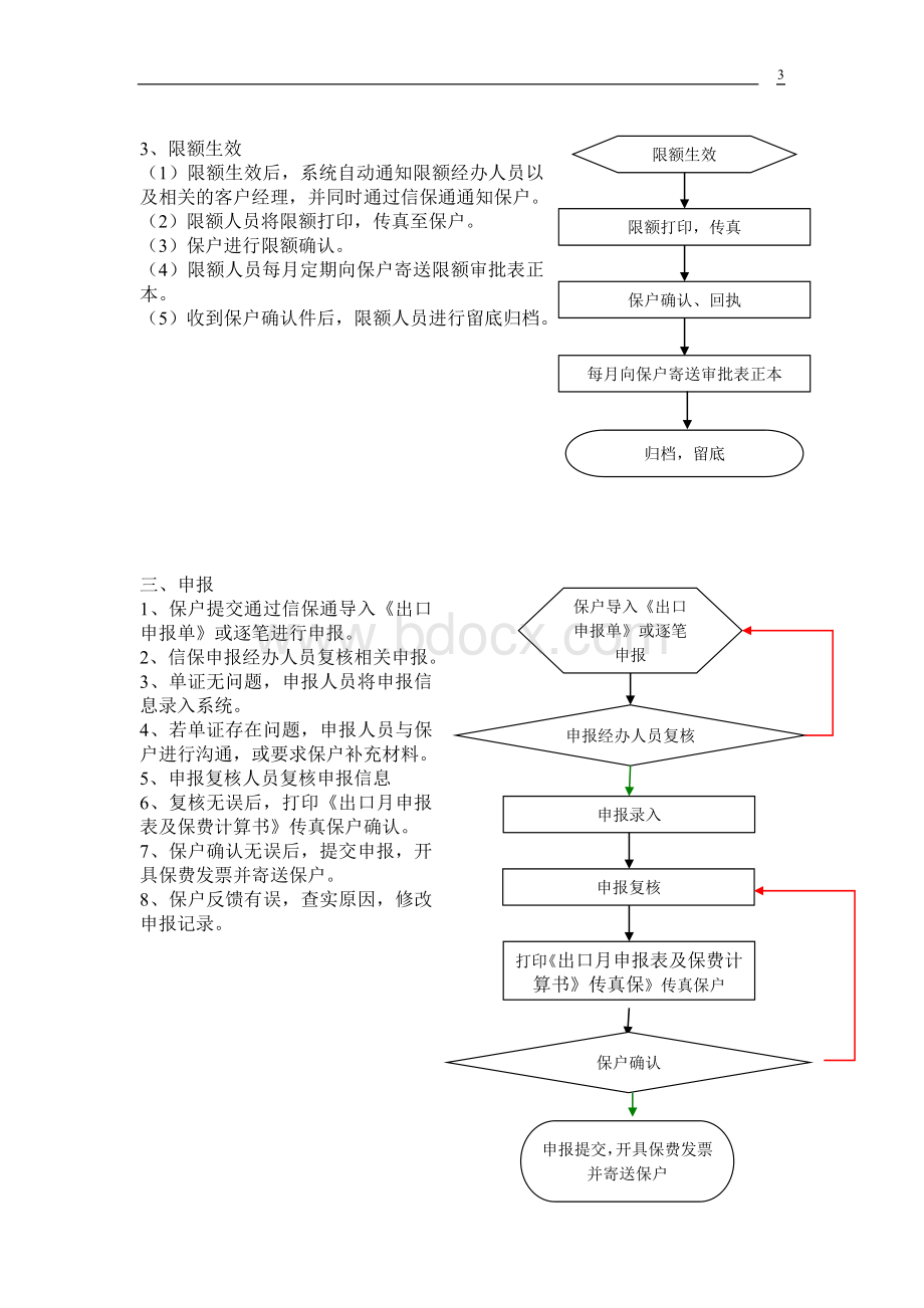 中信保业务流程Word文档下载推荐.doc_第3页