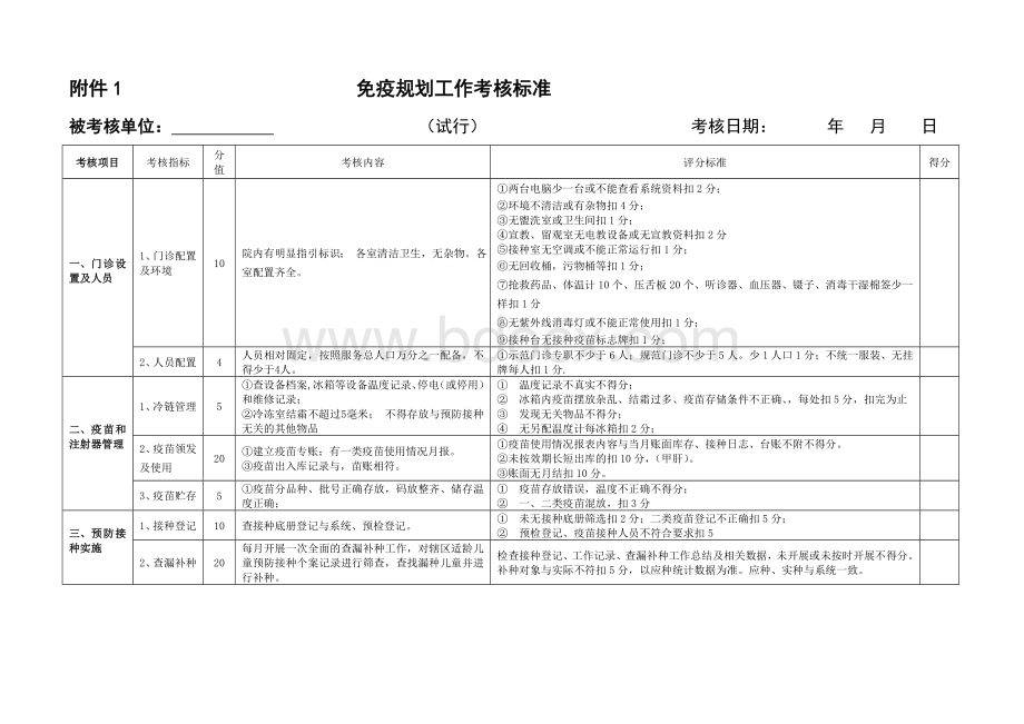 预防接种考核标准_精品文档Word文档下载推荐.doc