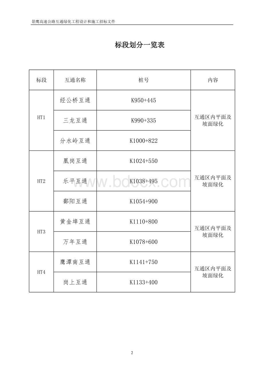 高速公路绿化招标文件Word格式文档下载.doc_第3页