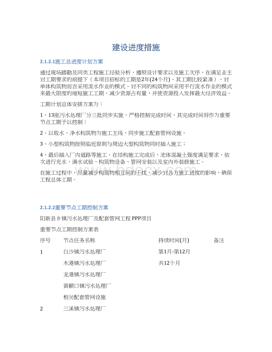 建设进度措施文档格式.docx_第1页