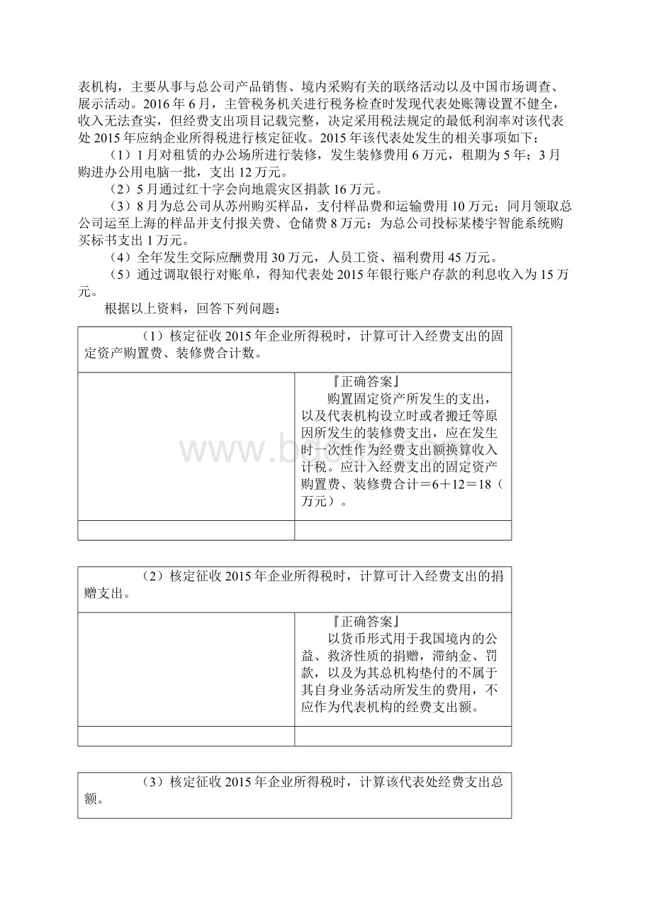 高频考点外国企业常驻代表机构税收管理Word文件下载.docx_第2页