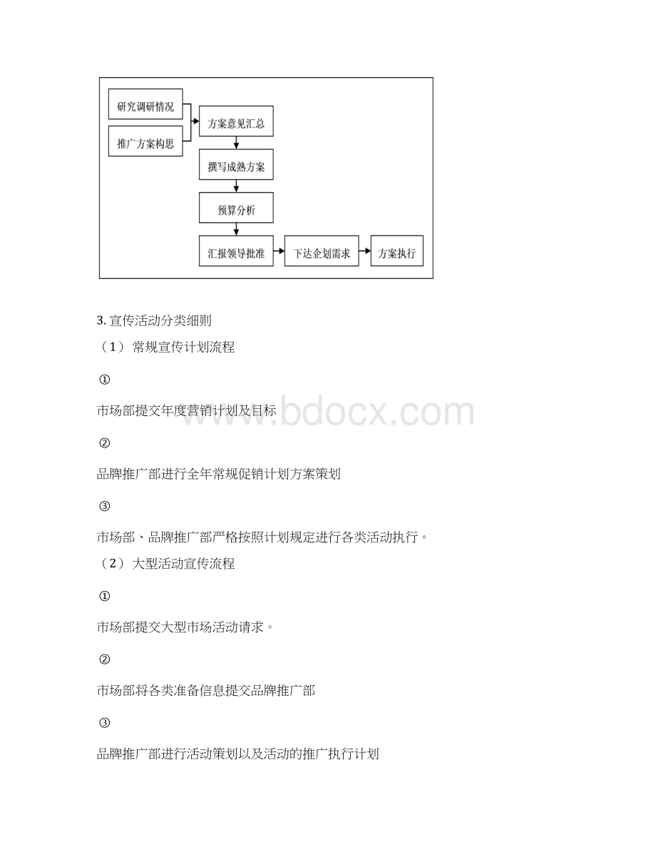 酒店管理品牌品牌推广管理制度规范集团连锁酒店管理酒店叶予舜Word文件下载.docx_第3页