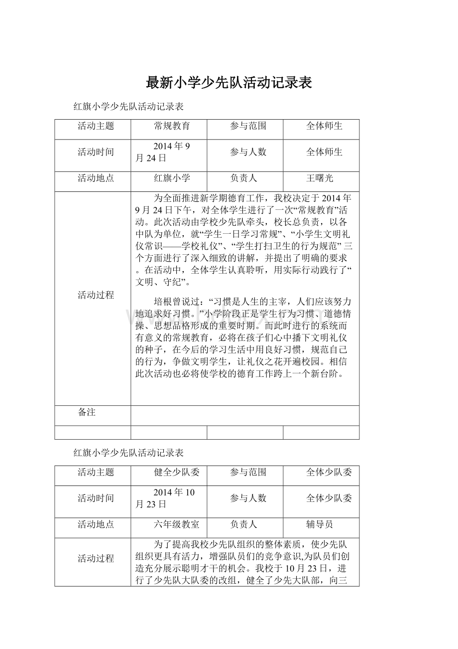 最新小学少先队活动记录表Word文档下载推荐.docx