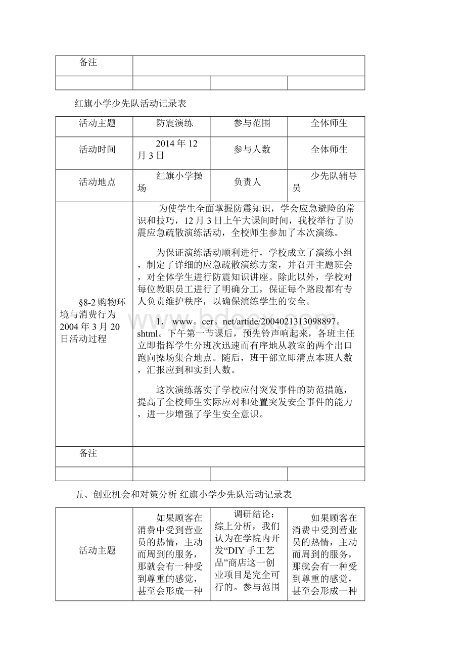 最新小学少先队活动记录表Word文档下载推荐.docx_第3页