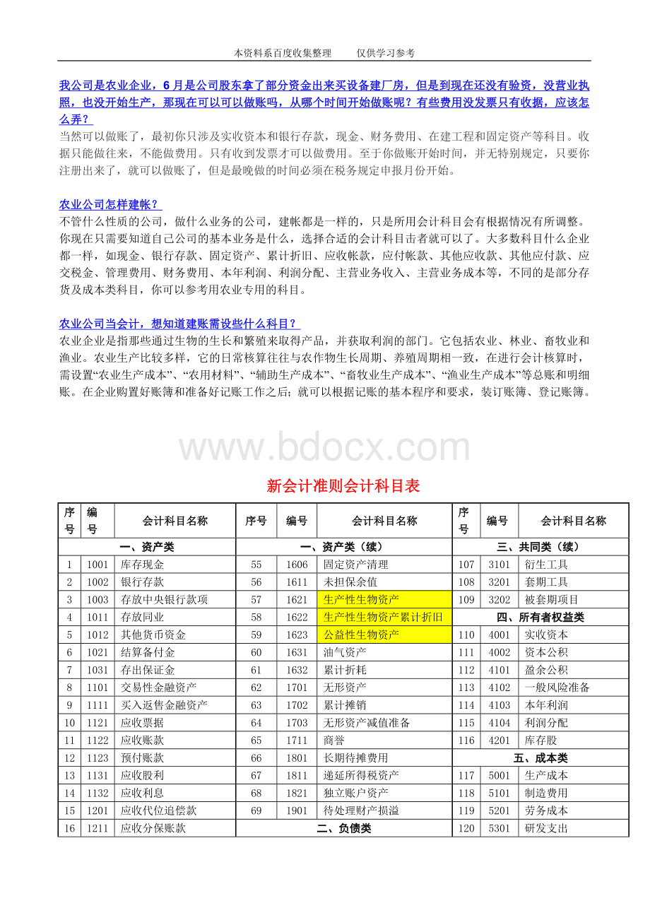 农业企业建账、会计科目及适用的会计制度和财务报表Word文档格式.doc_第2页