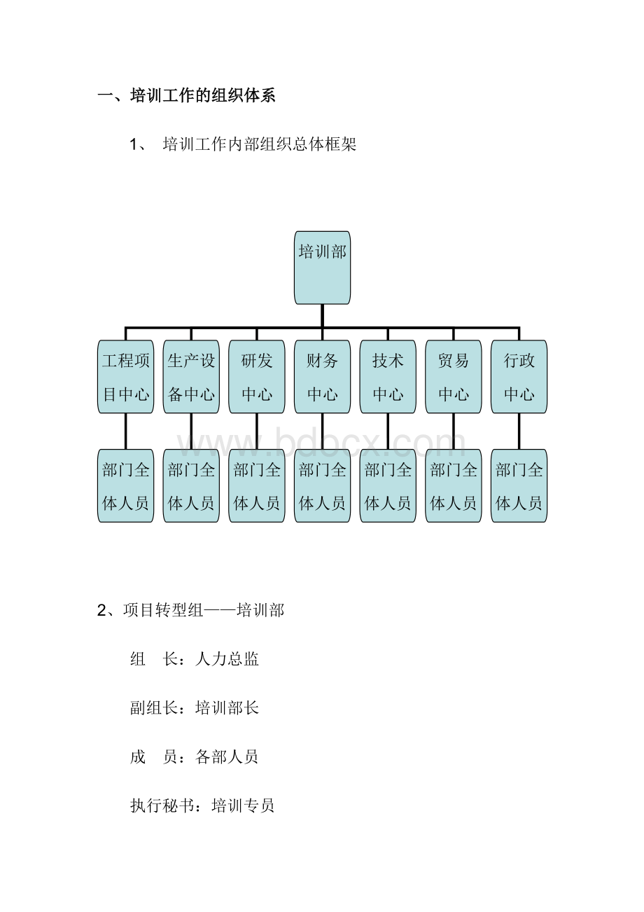 XX集团有限公司培训体系规划Word格式文档下载.doc_第2页