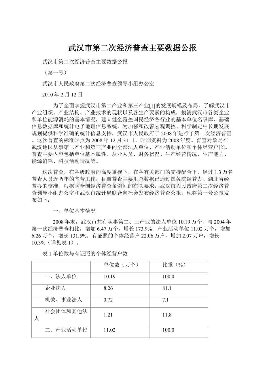 武汉市第二次经济普查主要数据公报.docx_第1页