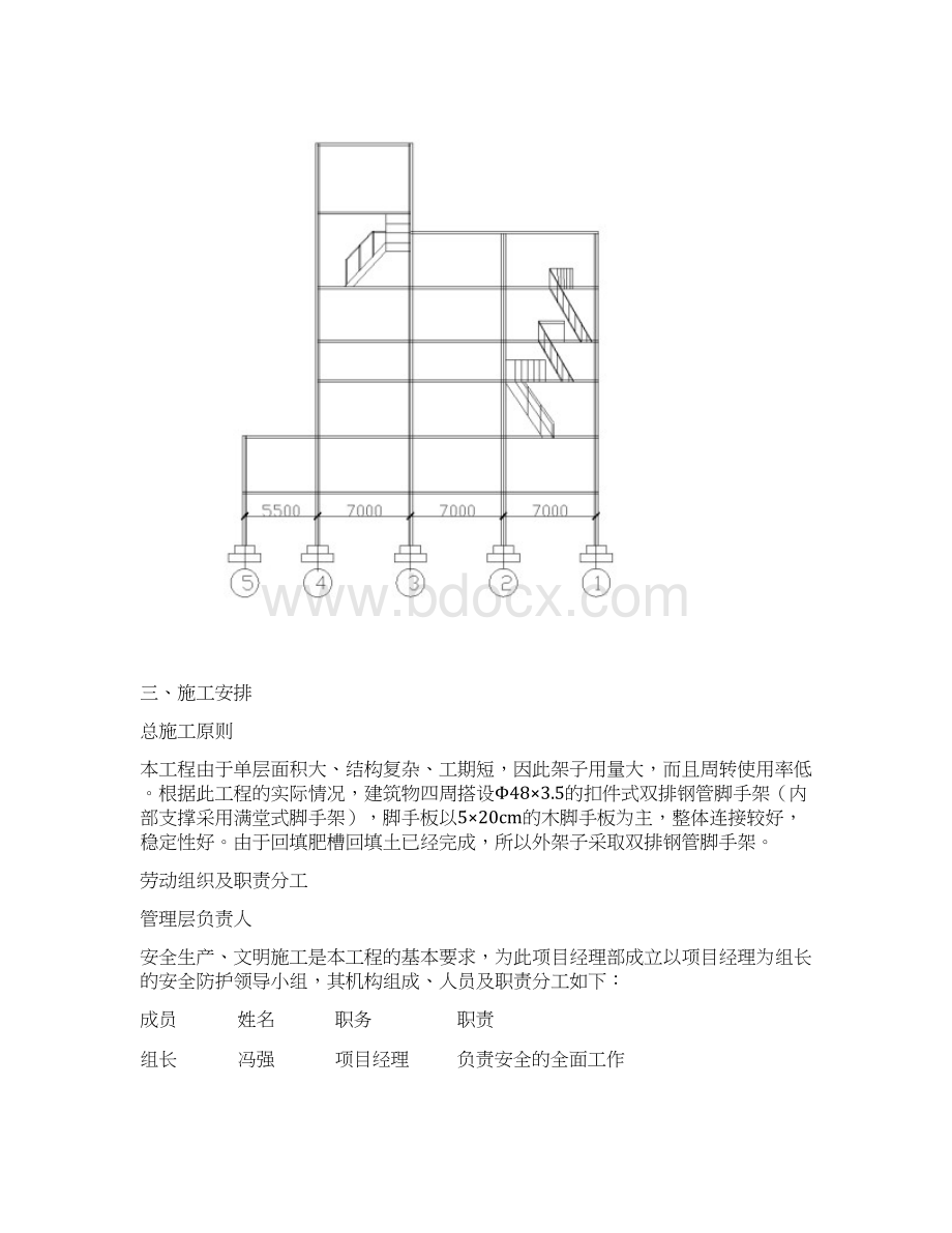 筛分破碎车间专项施工方案.docx_第2页