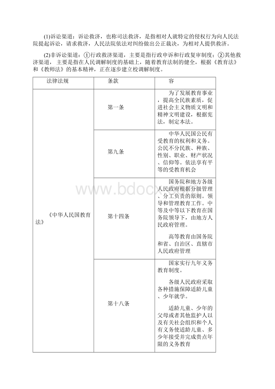 综合素质教育法律法规考点归纳Word格式.docx_第2页