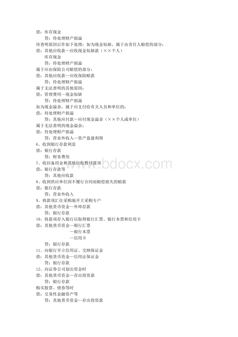 中级会计实务会计科目分录大全Word格式文档下载.docx_第2页