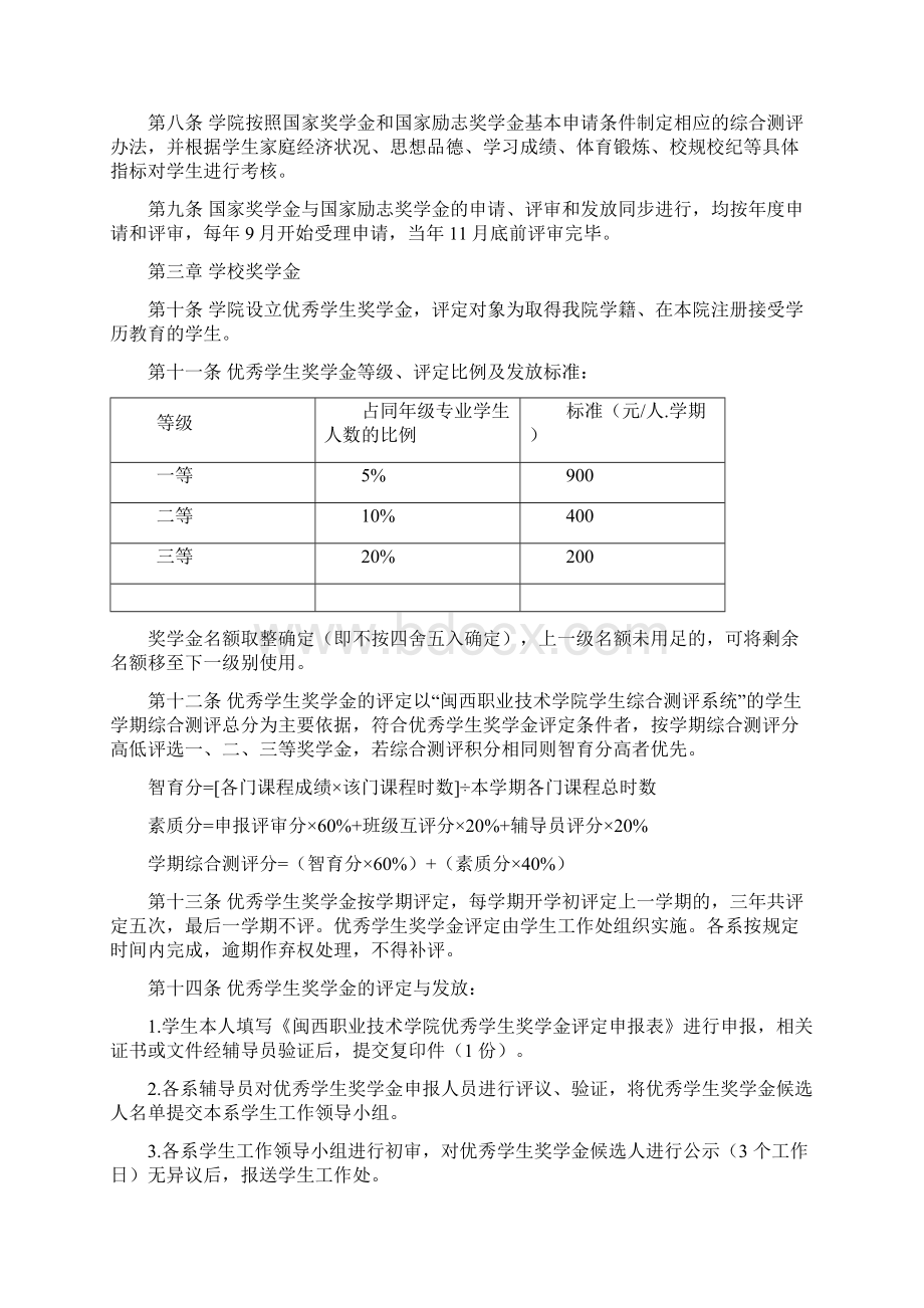 闽西职业技术学院奖学金评定办法.docx_第2页