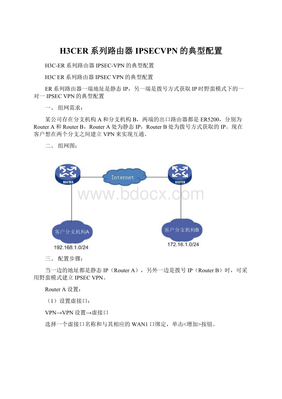 H3CER系列路由器IPSECVPN的典型配置Word下载.docx