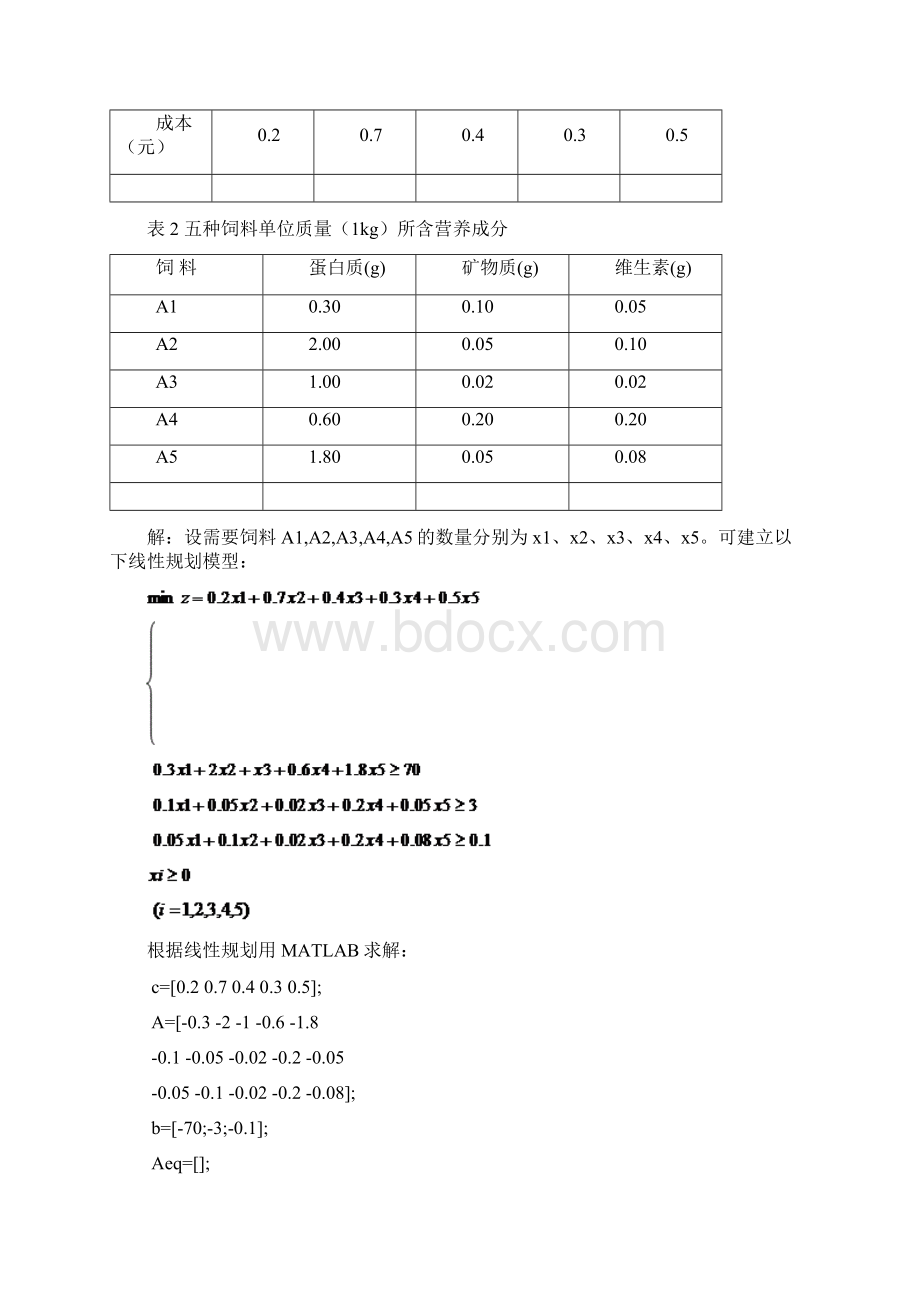 数学建模食谱问题.docx_第2页