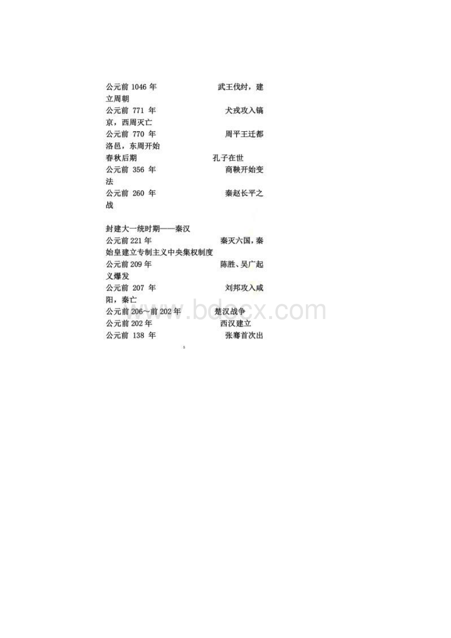 初中历史大事年表全Word下载.docx_第3页