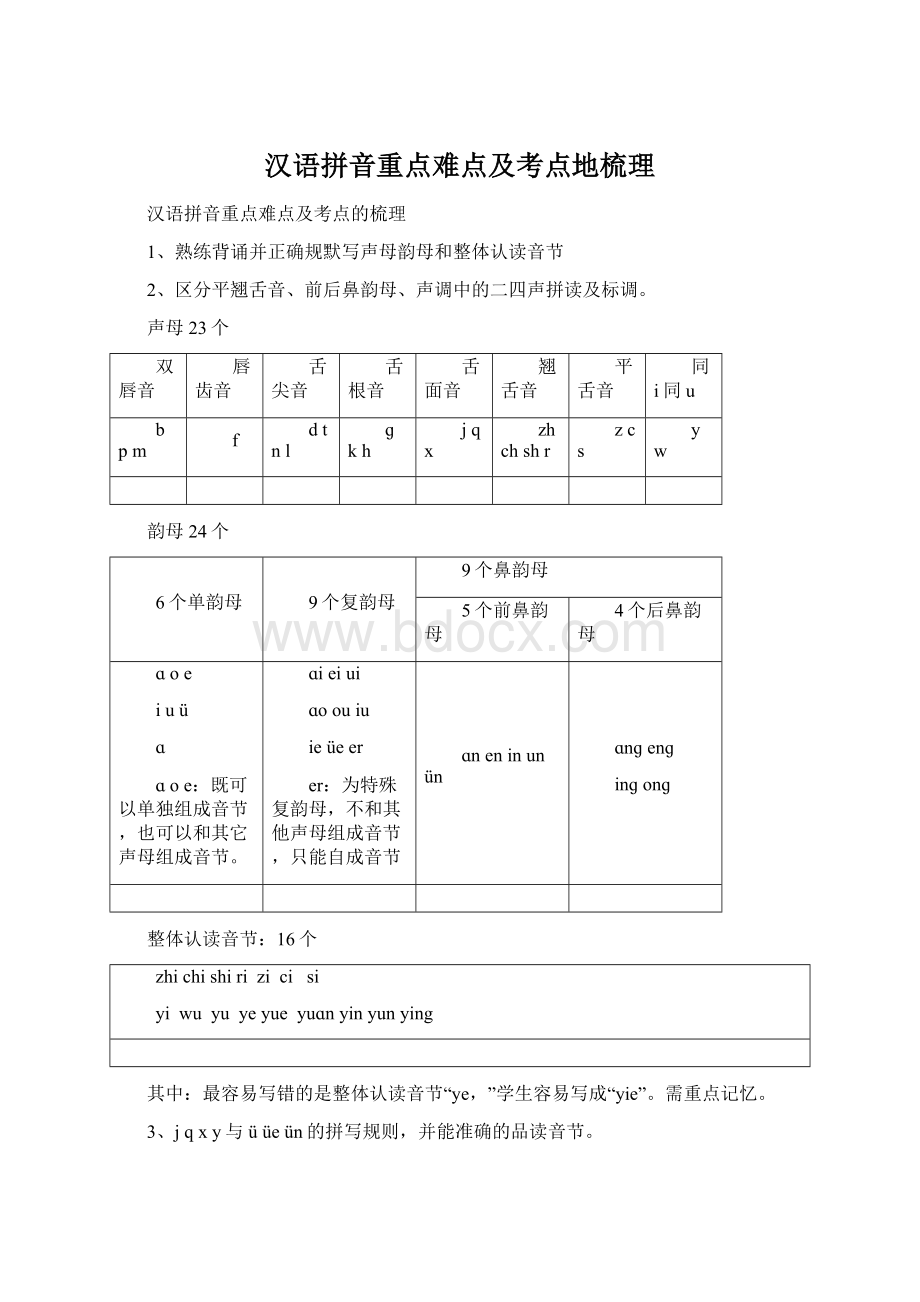 汉语拼音重点难点及考点地梳理.docx