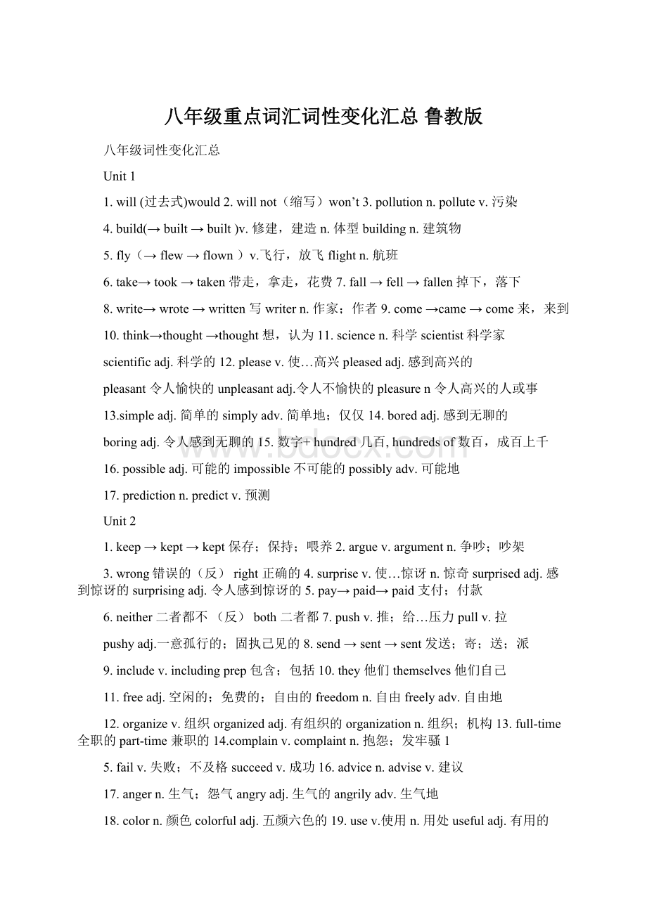 八年级重点词汇词性变化汇总 鲁教版Word下载.docx_第1页