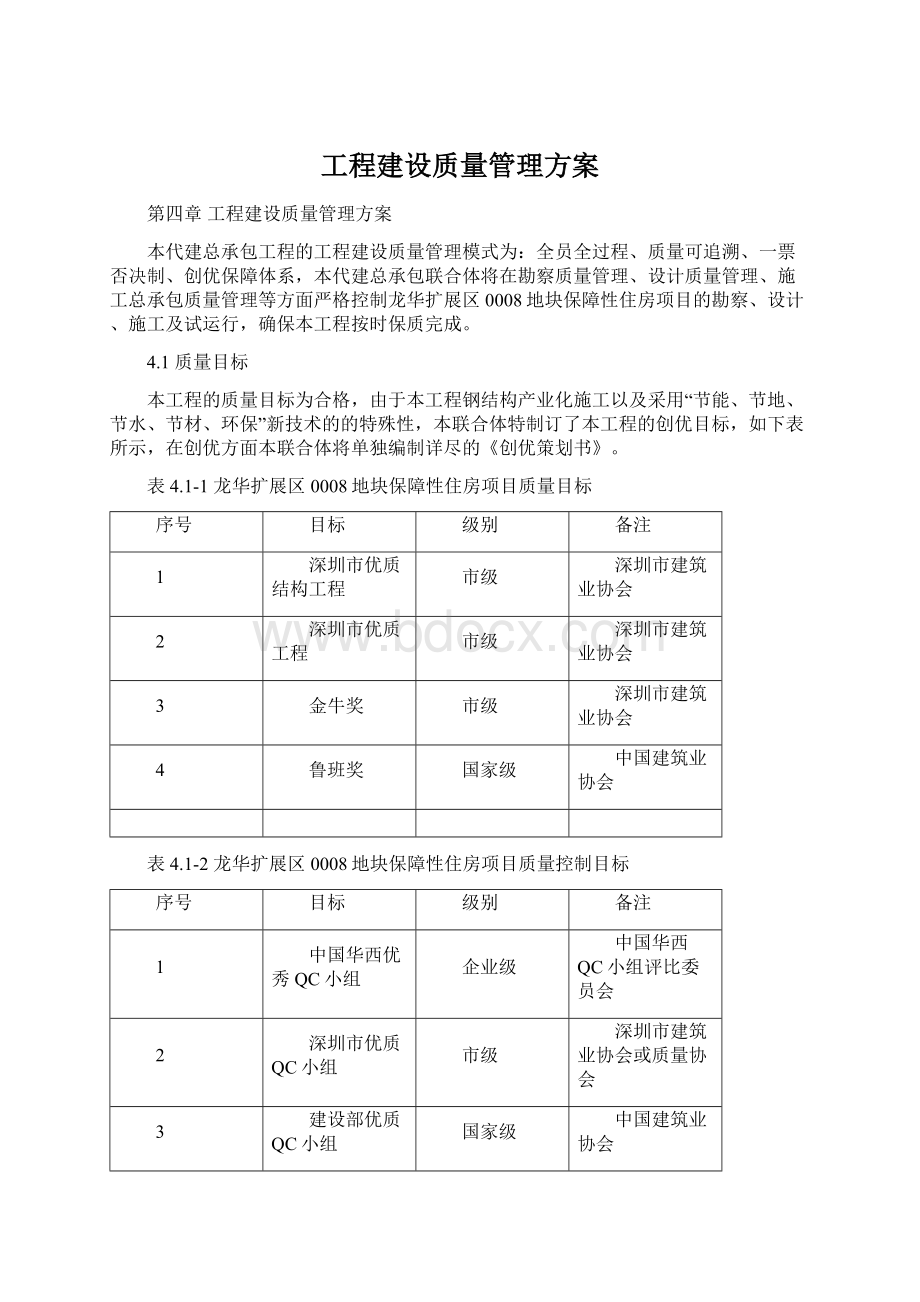 工程建设质量管理方案Word格式文档下载.docx_第1页