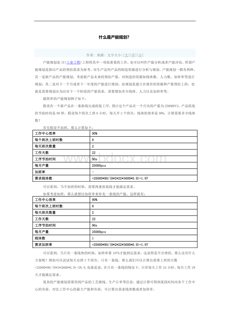 什么是产能规划.doc