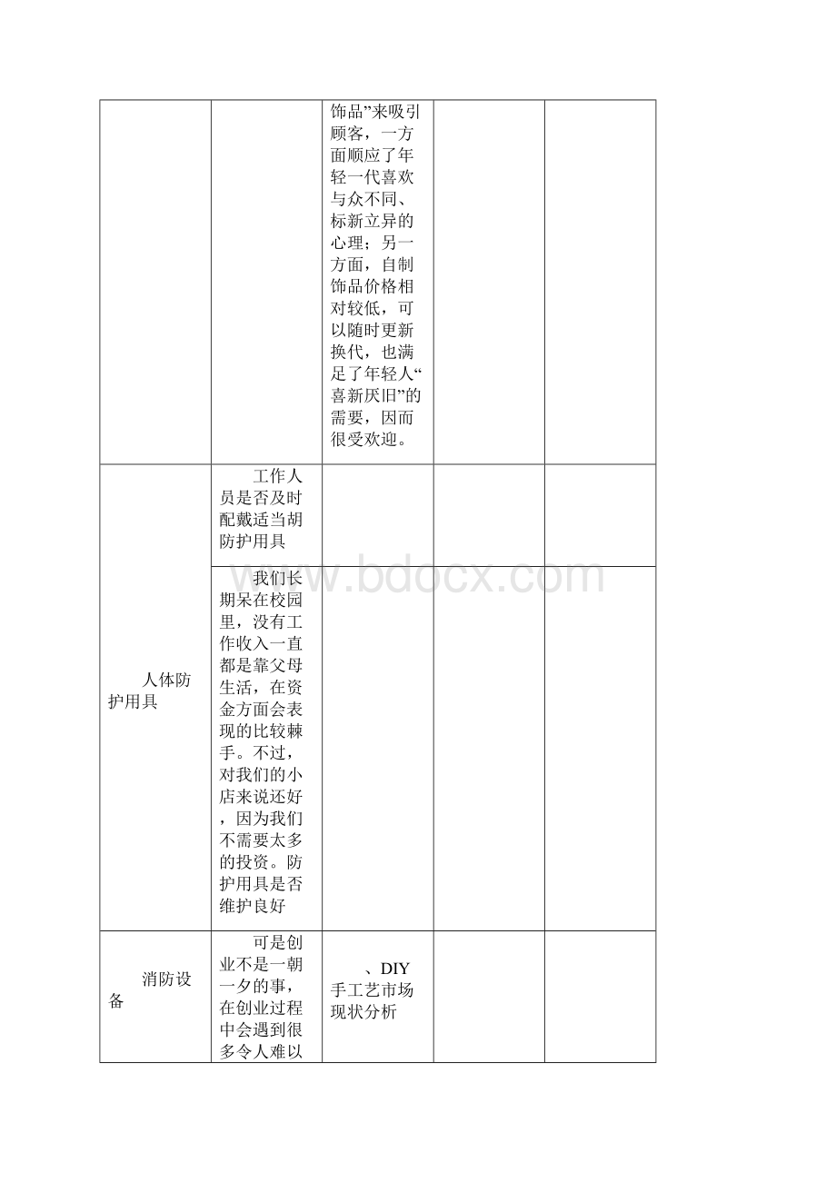 生产管理规章制度流程表格模板大全第八章生产安全管理细化执行与模板汇编Word下载.docx_第3页