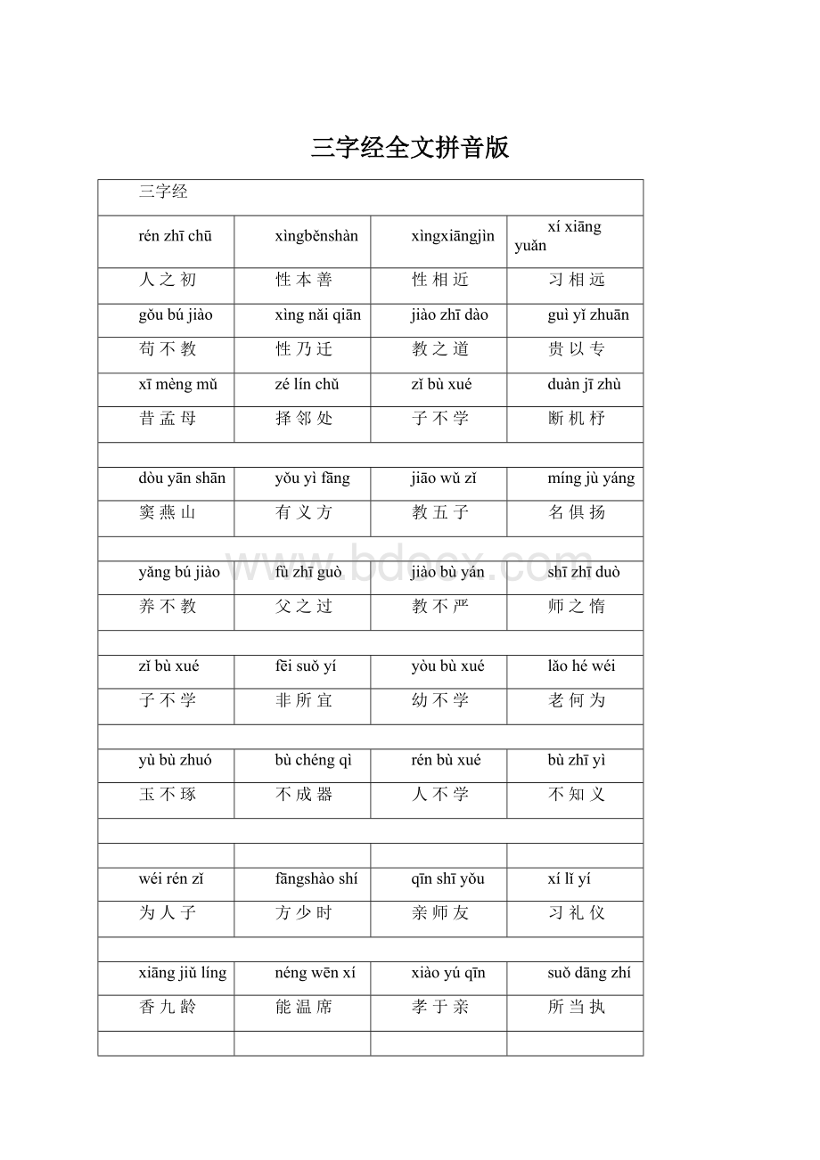 三字经全文拼音版.docx_第1页