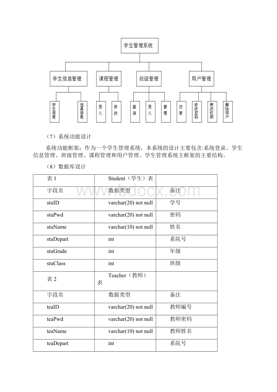 java学生管理系统实训报告.docx_第3页