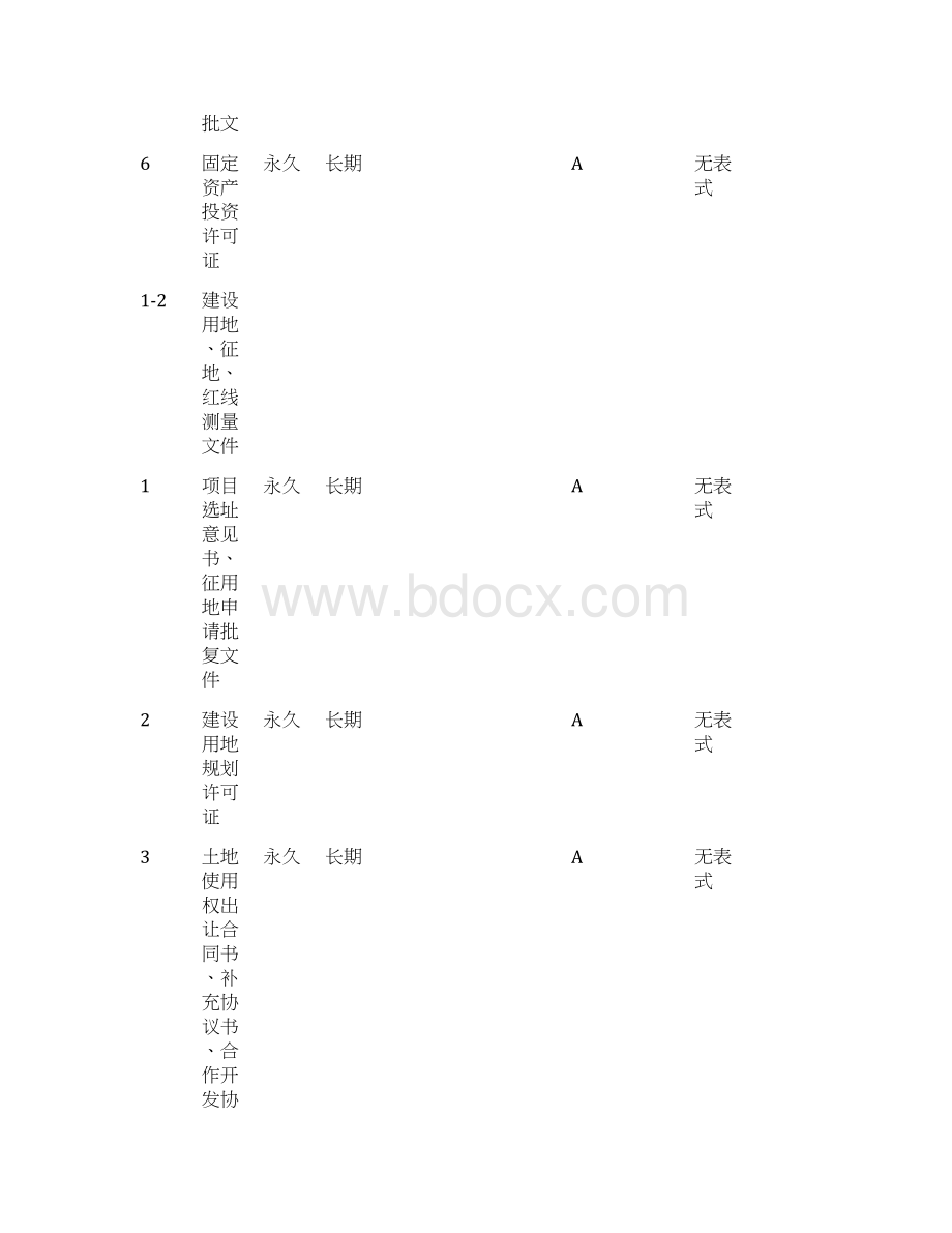 《建设工程文件归档整理规范》GBT50328Word格式.docx_第3页